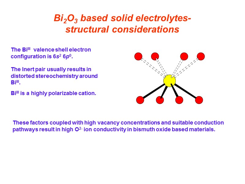 Bi2O3 based solid electrolytes-structural considerations   These factors coupled with high vacancy concentrations